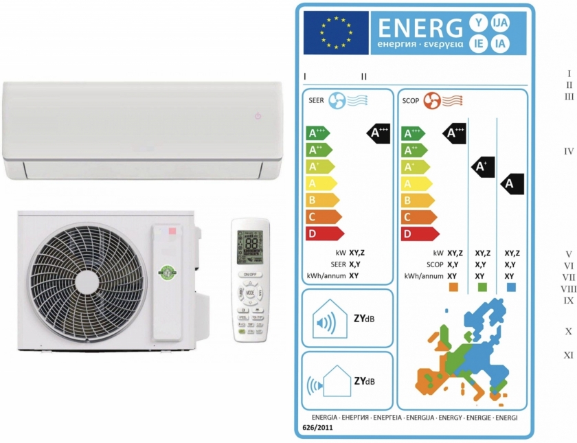 Alegeți aparatele de climatizare ținând cont de indicii etichetei energetice