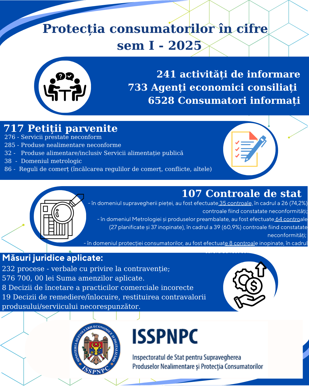 Informație